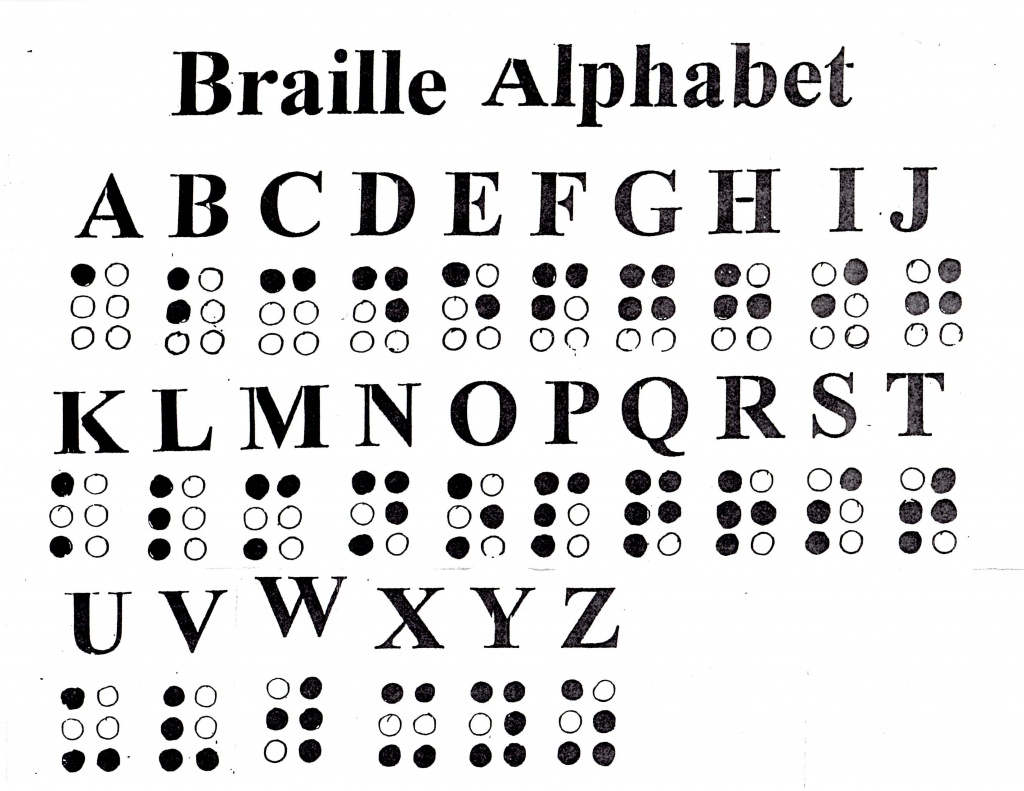 adiwijaya-s-blog-huruf-braille